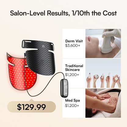 Elynia GLOW Neck & Chest Red Light Therapy